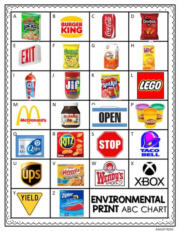 Environmental Print Alphabet Chart Freebie Just Reed Play
